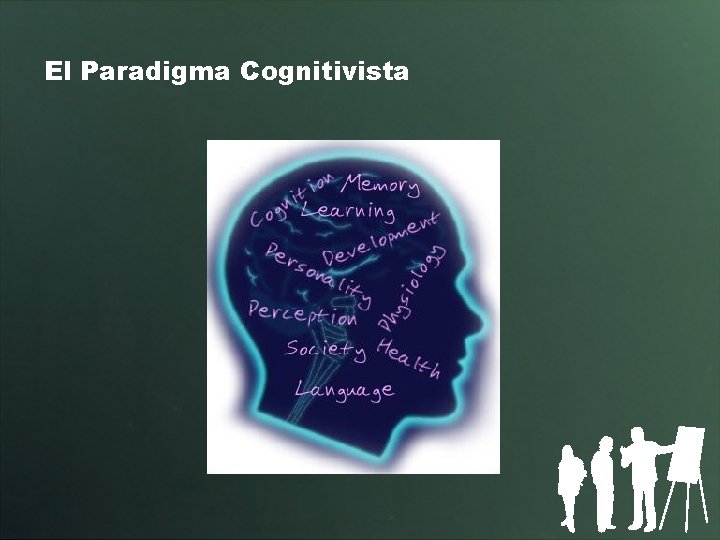El Paradigma Cognitivista 