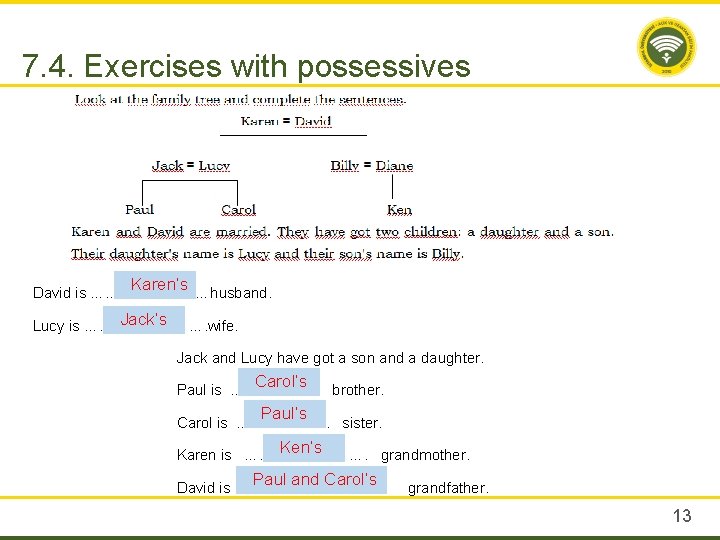7. 4. Exercises with possessives Karen’s David is …………husband. Jack’s Lucy is …………. wife.