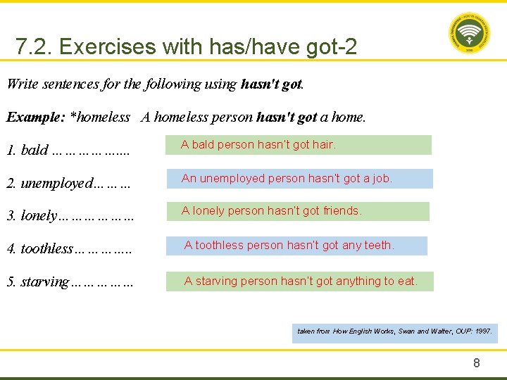 7. 2. Exercises with has/have got-2 Write sentences for the following using hasn't got.