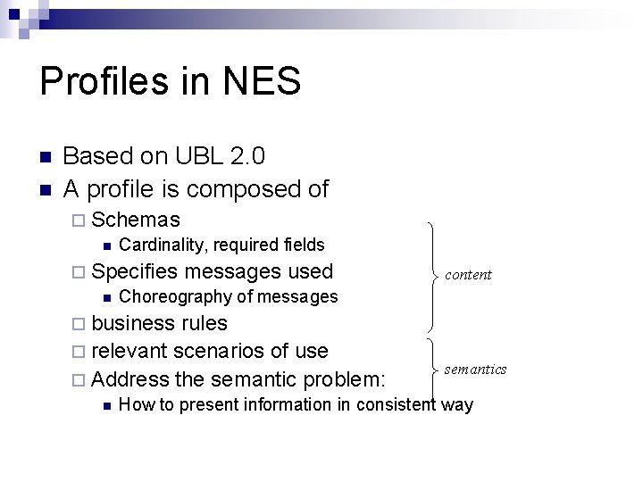 Profiles in NES n n Based on UBL 2. 0 A profile is composed