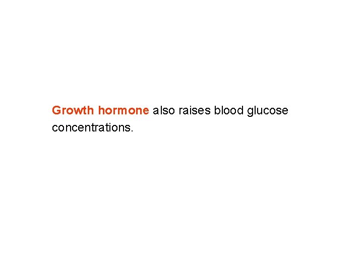 Growth hormone also raises blood glucose concentrations. 