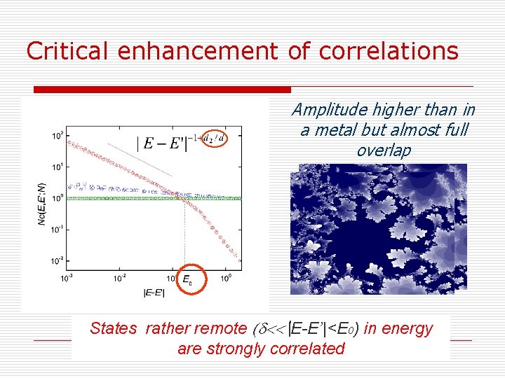 Critical enhancement of correlations Amplitude higher than in a metal but almost full overlap