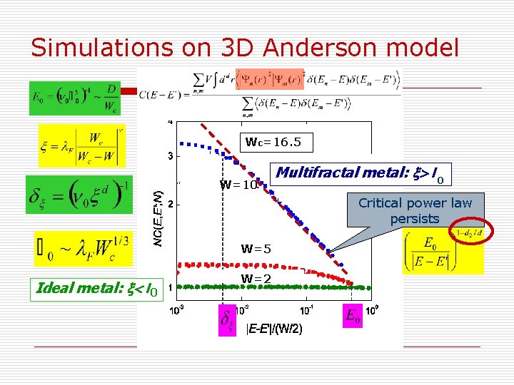 Simulations on 3 D Anderson model Wc=16. 5 W=10 Multifractal metal: x> l 0