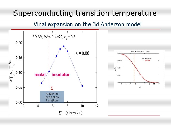 Superconducting transition temperature Virial expansion on the 3 d Anderson model metal insulator Anderson