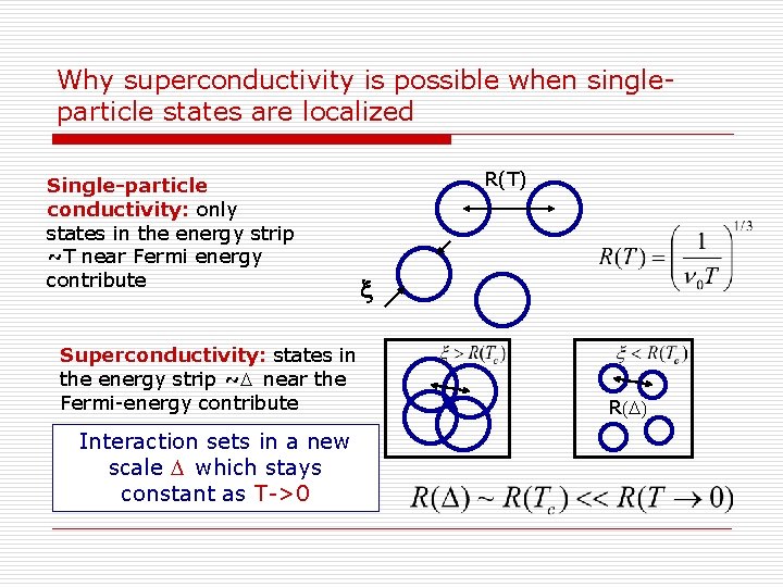 Why superconductivity is possible when singleparticle states are localized Single-particle conductivity: only states in