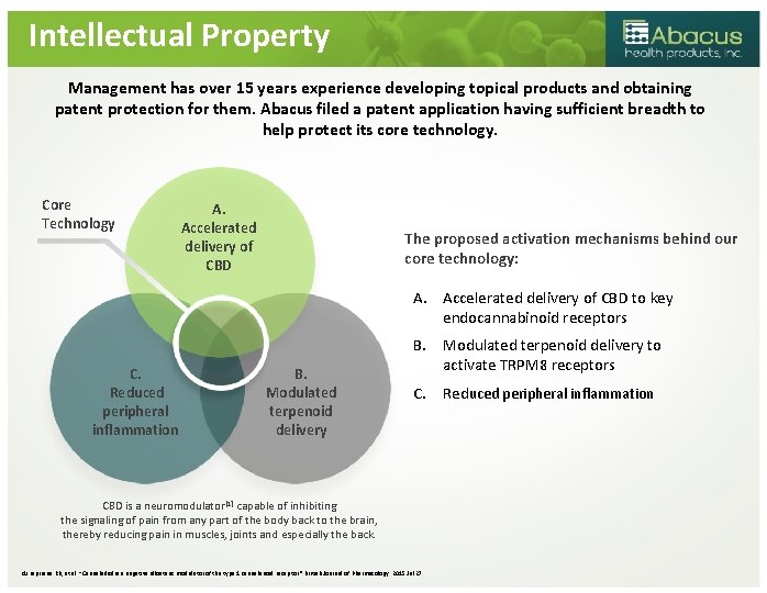 Intellectual Property Management has over 15 years experience developing topical products and obtaining patent