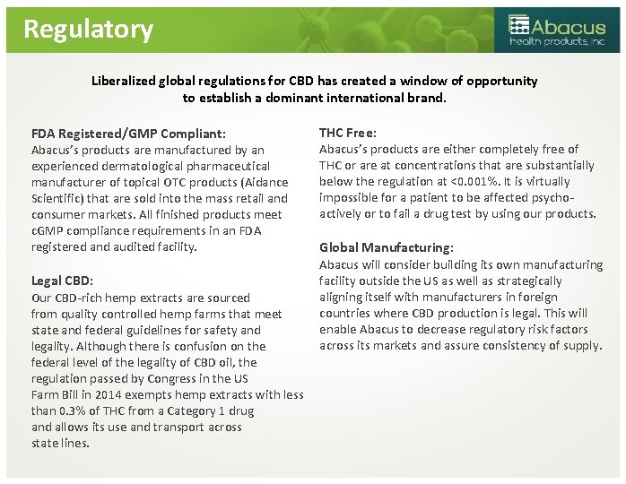 Regulatory Liberalized global regulations for CBD has created a window of opportunity to establish