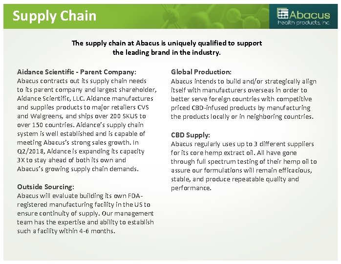 Supply Chain The supply chain at Abacus is uniquely qualified to support the leading