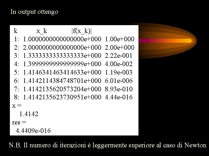 In output ottengo k x_k |f(x_k)| 1: 1. 00000000 e+000 2: 2. 00000000 e+000 In output ottengo k x_k |f(x_k)| 1: 1. 00000000 e+000 2: 2. 00000000 e+000
