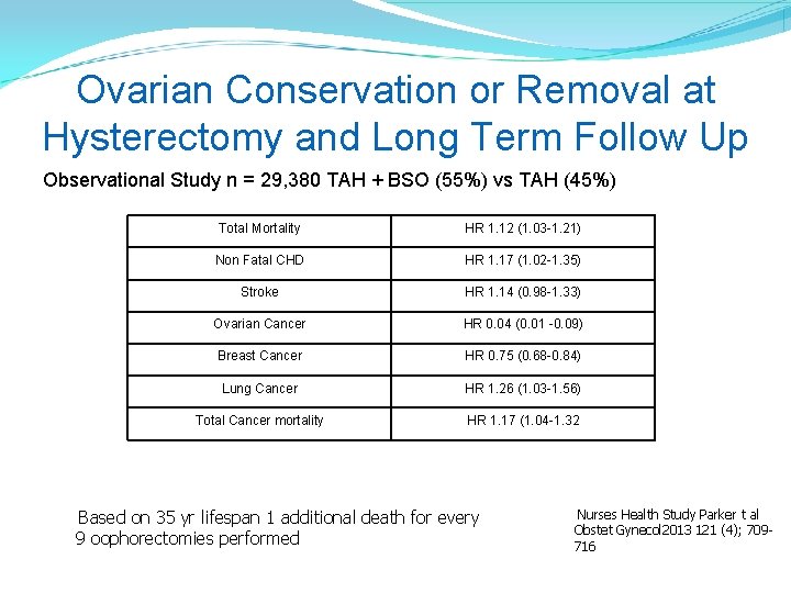 Ovarian Conservation or Removal at Hysterectomy and Long Term Follow Up Observational Study n