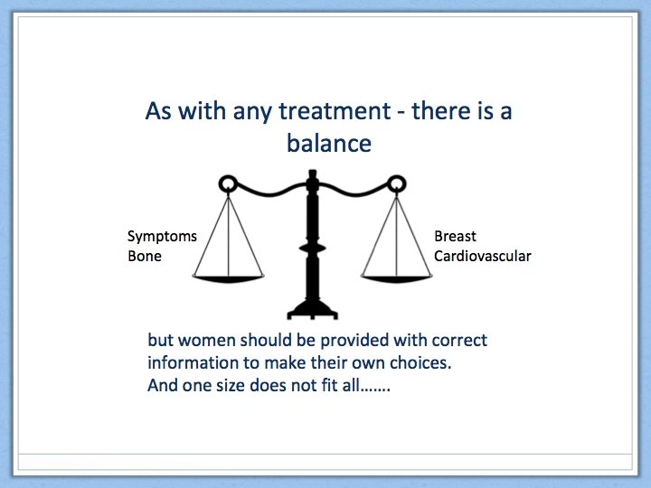 Benefits Symptom control Quality of life Osteoporotic fracture Large bowel cancer AGE UNDER 50