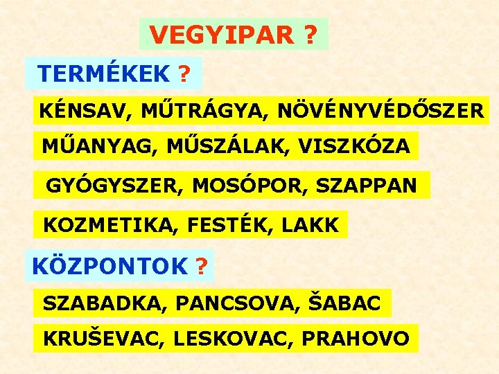 VEGYIPAR ? TERMÉKEK ? KÉNSAV, MŰTRÁGYA, NÖVÉNYVÉDŐSZER MŰANYAG, MŰSZÁLAK, VISZKÓZA GYÓGYSZER, MOSÓPOR, SZAPPAN KOZMETIKA,