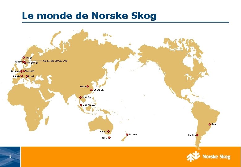 Le monde de Norske Skogn Follum Parenco Golbey Saugbrugs Corporate centre, Oslo Walsum Bruck