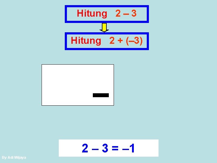 Hitung 2 3 Hitung 2 + ( 3) 2 3 = 1 By Adi