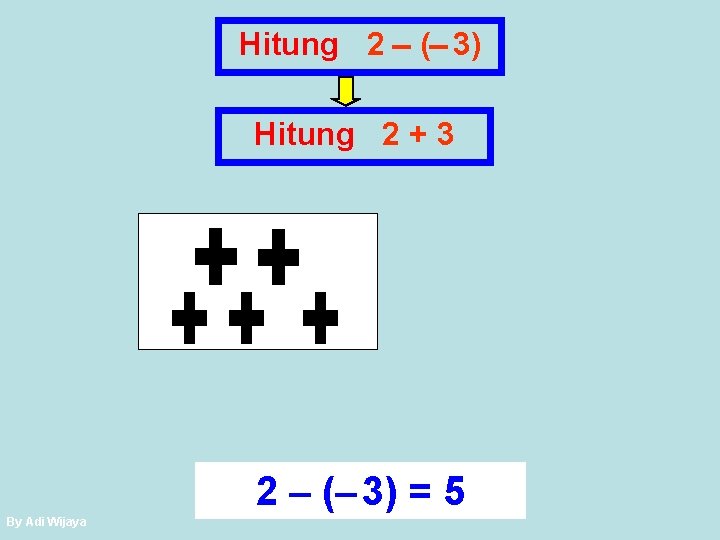 Hitung 2 ( 3) Hitung 2 + 3 2 ( 3) = 5 By