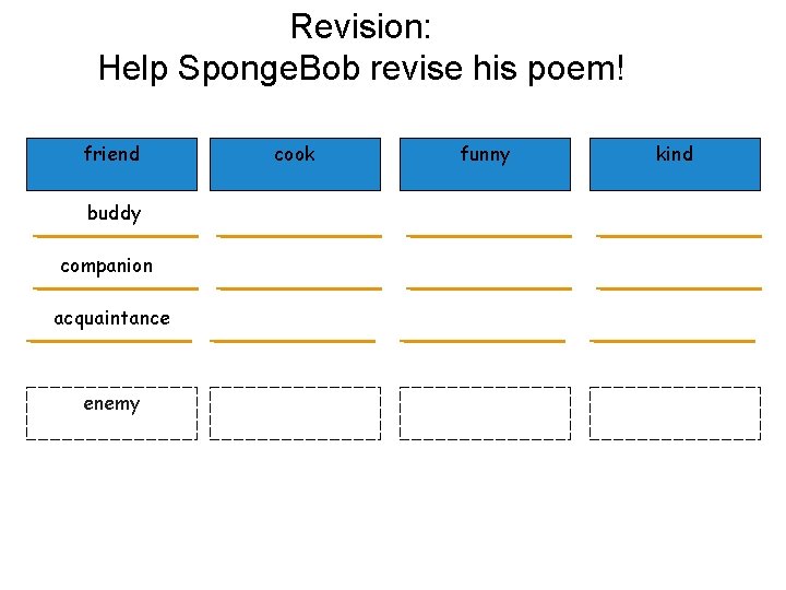 Revision: Help Sponge. Bob revise his poem! friend buddy companion acquaintance enemy cook funny