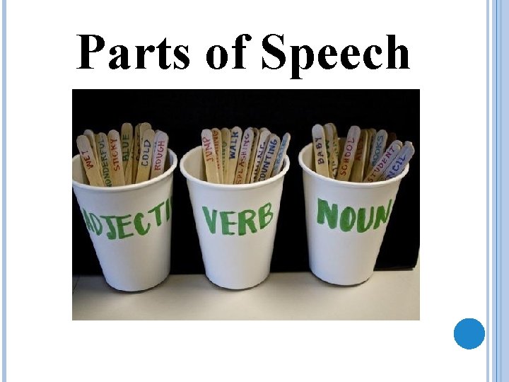 Parts of Speech 