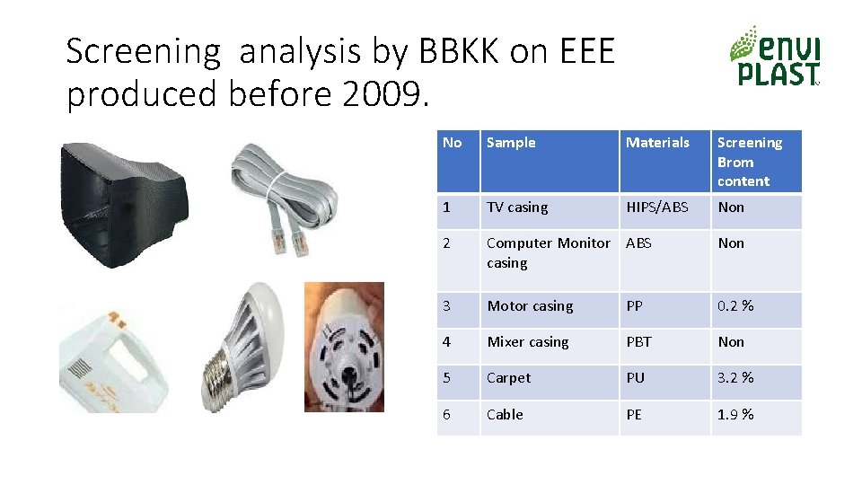 Screening analysis by BBKK on EEE produced before 2009. No Sample Materials Screening Brom