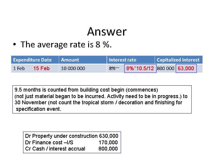 Answer • The average rate is 8 %. • 15 Feb 8%*10. 5/12 63,