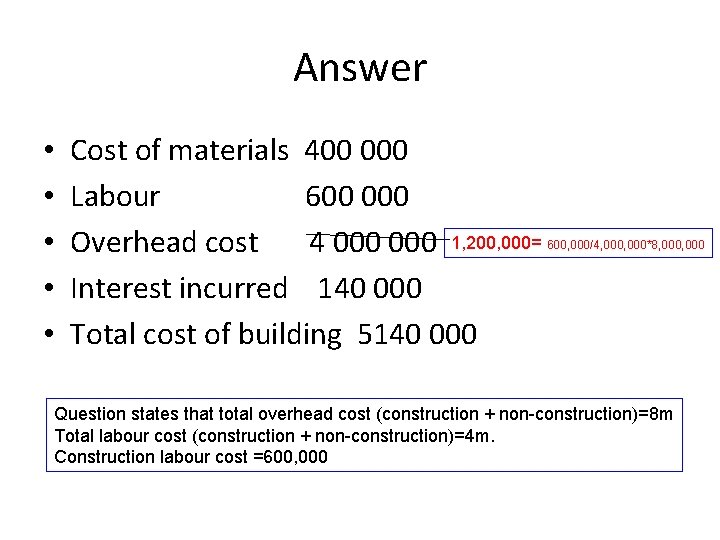 Answer • • • Cost of materials 400 000 Labour 600 000 Overhead cost