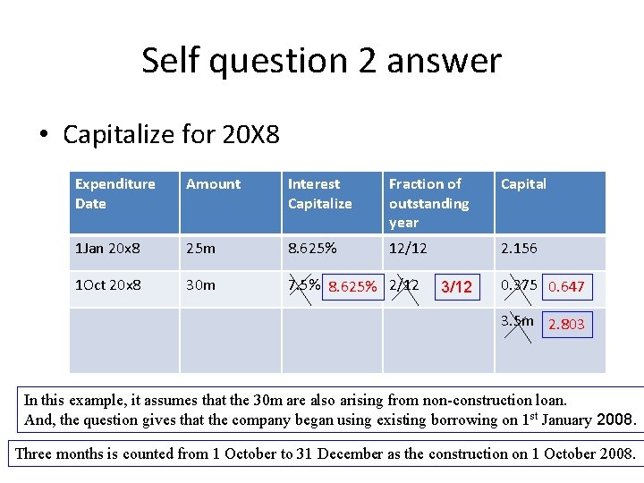 Self question 2 answer • Capitalize for 20 X 8 Expenditure Date Amount Interest