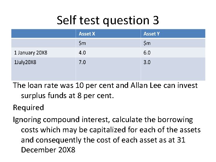 Self test question 3 The loan rate was 10 per cent and Allan Lee