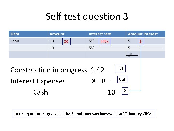 Self test question 3 20 10% 2 1. 1 Construction in progress 1. 42