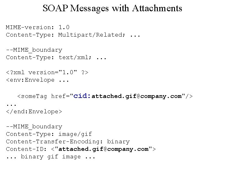 SOAP Messages with Attachments MIME-version: 1. 0 Content-Type: Multipart/Related; . . . --MIME_boundary Content-Type: