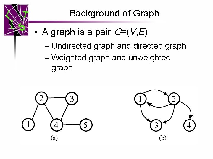 Background of Graph • A graph is a pair G=(V, E) – Undirected graph
