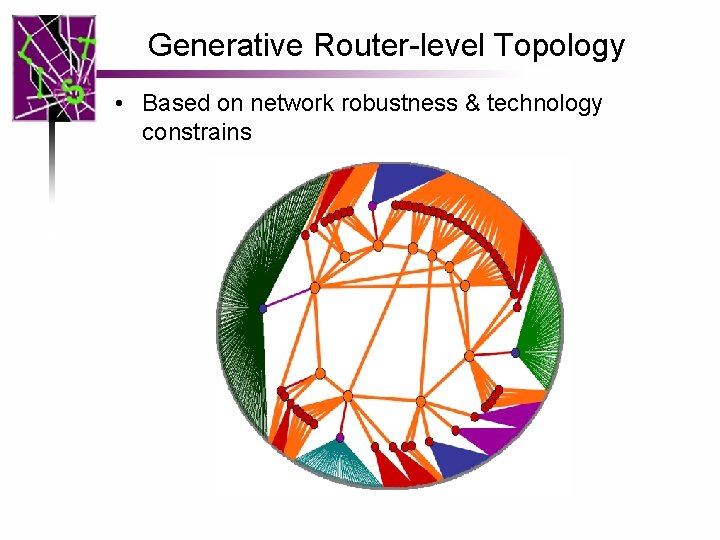 Generative Router-level Topology • Based on network robustness & technology constrains 