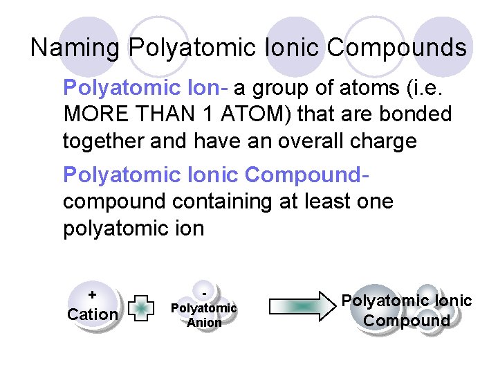 Naming Polyatomic Ionic Compounds Polyatomic Ion- a group of atoms (i. e. MORE THAN