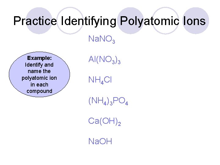 Practice Identifying Polyatomic Ions Na. NO 3 Example: Identify and name the polyatomic ion