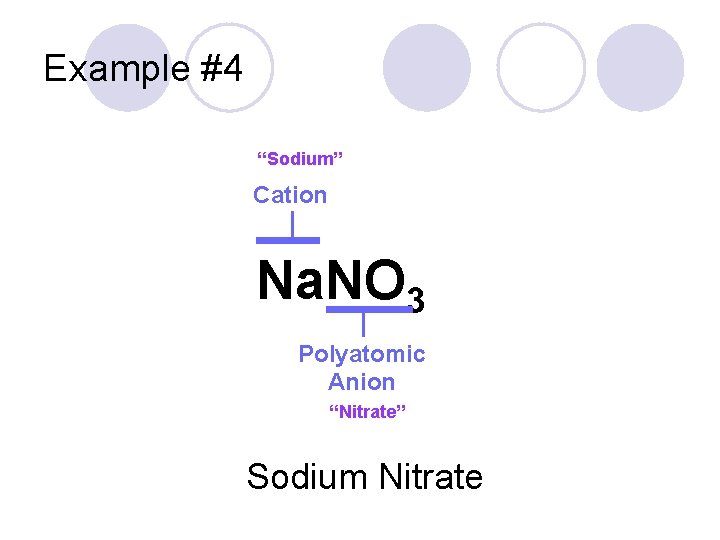 Example #4 “Sodium” Cation Na. NO 3 Polyatomic Anion “Nitrate” Sodium Nitrate 