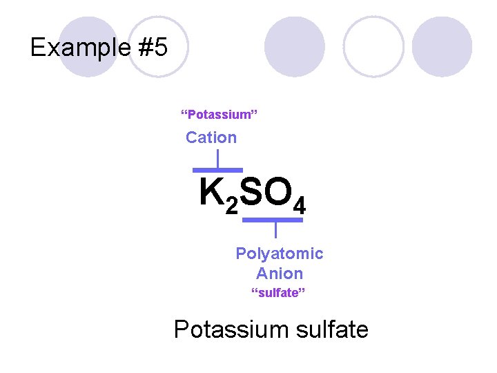 Example #5 “Potassium” Cation K 2 SO 4 Polyatomic Anion “sulfate” Potassium sulfate 
