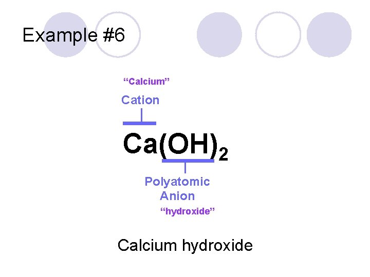 Example #6 “Calcium” Cation Ca(OH)2 Polyatomic Anion “hydroxide” Calcium hydroxide 