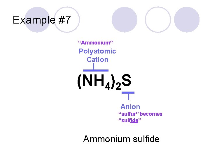 Example #7 “Ammonium” Polyatomic Cation (NH 4)2 S Anion “sulfur” becomes “sulfide” Ammonium sulfide