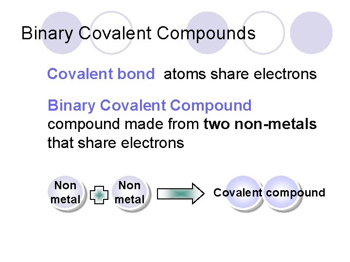 Binary Covalent Compounds Covalent bond atoms share electrons Binary Covalent Compound compound made from