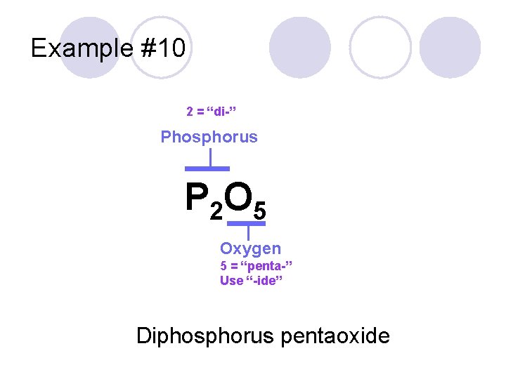 Example #10 2 = “di-” Phosphorus P 2 O 5 Oxygen 5 = “penta-”