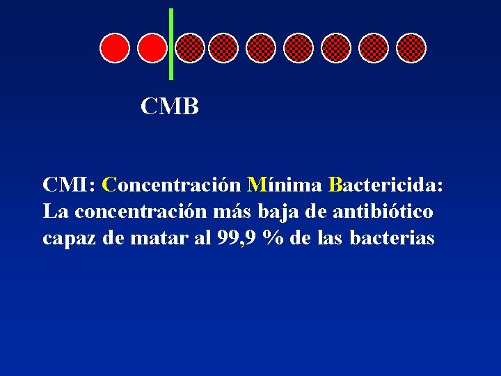 CMB CMI: Concentración Mínima Bactericida: La concentración más baja de antibiótico capaz de matar