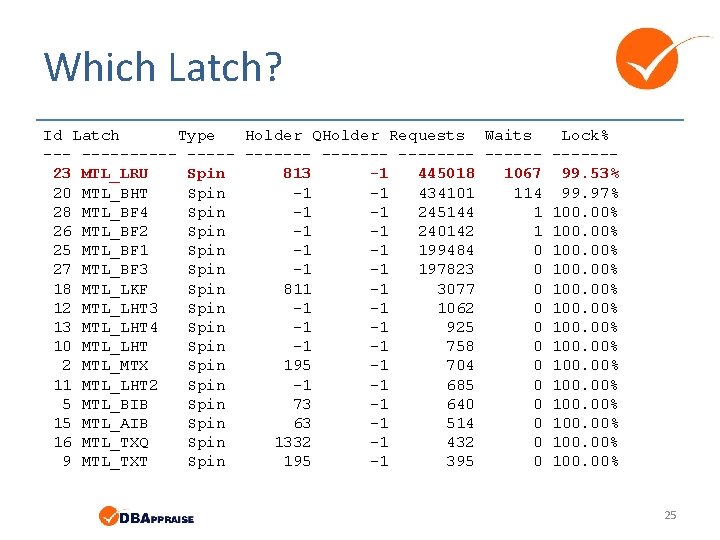 Which Latch? Id Latch Type Holder QHolder Requests Waits Lock% ---------- ------23 MTL_LRU Spin