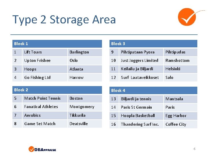 Type 2 Storage Area Block 3 Block 1 1 Lift Tours Burlington 9 Pihtiputaan