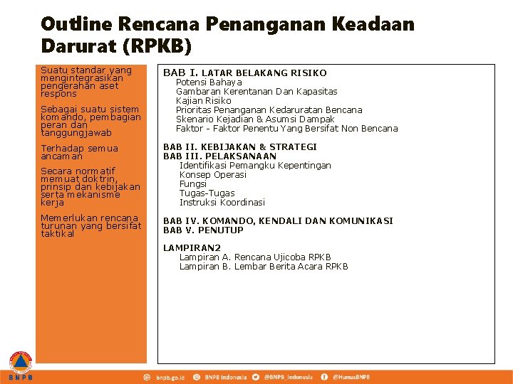 Outline Rencana Penanganan Keadaan Darurat (RPKB) Suatu standar yang mengintegrasikan pengerahan aset respons Sebagai