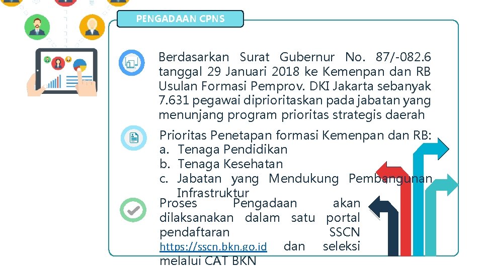 PENGADAAN CPNS Berdasarkan Surat Gubernur No. 87/-082. 6 tanggal 29 Januari 2018 ke Kemenpan