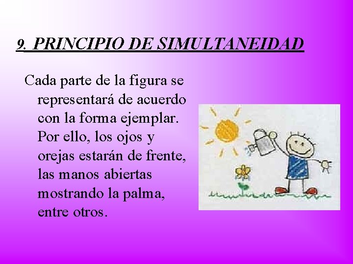 9. PRINCIPIO DE SIMULTANEIDAD Cada parte de la figura se representará de acuerdo con