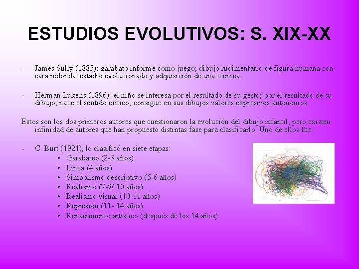 ESTUDIOS EVOLUTIVOS: S. XIX-XX - James Sully (1885): garabato informe como juego; dibujo rudimentario