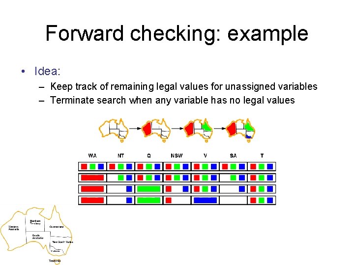 Forward checking: example • Idea: – Keep track of remaining legal values for unassigned