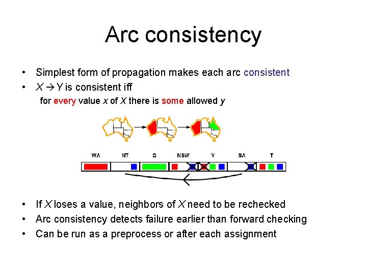 Arc consistency • Simplest form of propagation makes each arc consistent • X Y