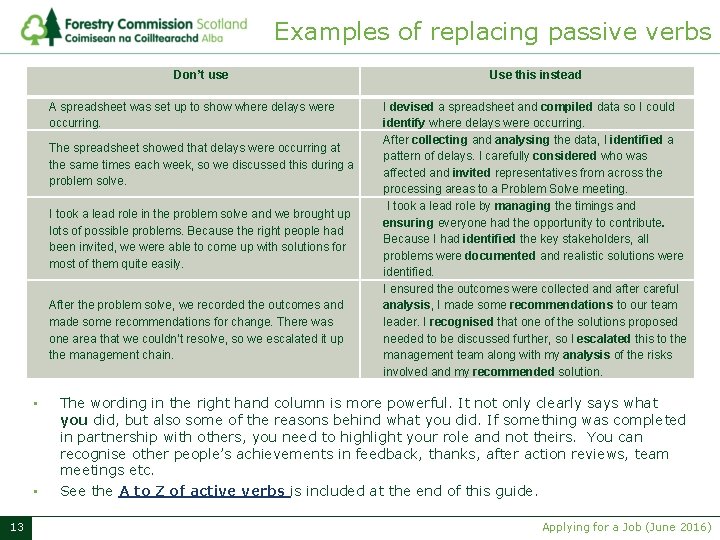 Examples of replacing passive verbs Don’t use A spreadsheet was set up to show