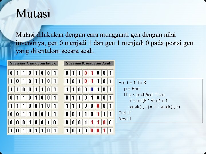 Mutasi dilakukan dengan cara mengganti gen dengan nilai inversinya, gen 0 menjadi 1 dan Mutasi dilakukan dengan cara mengganti gen dengan nilai inversinya, gen 0 menjadi 1 dan