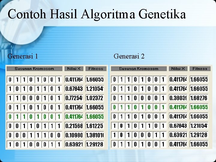 Contoh Hasil Algoritma Genetika Generasi 1 Generasi 2 Contoh Hasil Algoritma Genetika Generasi 1 Generasi 2